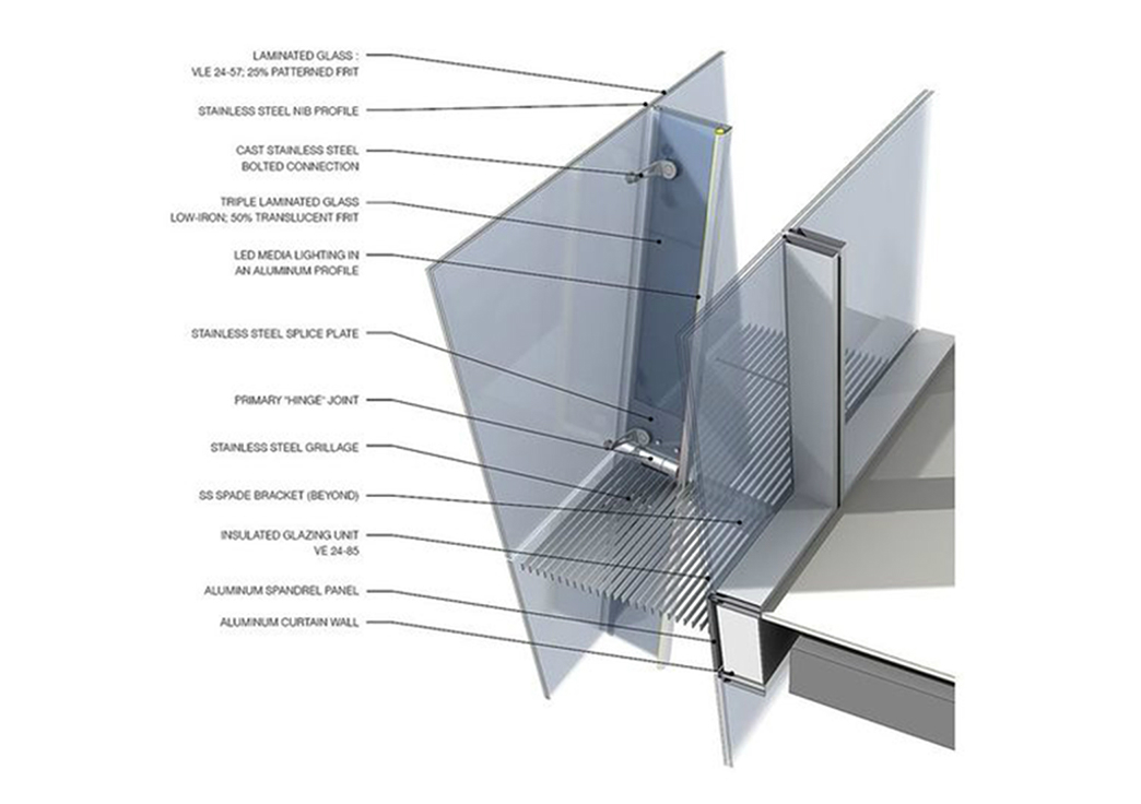 glass curtain wall system