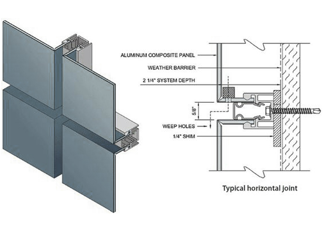 aluminium clading system
