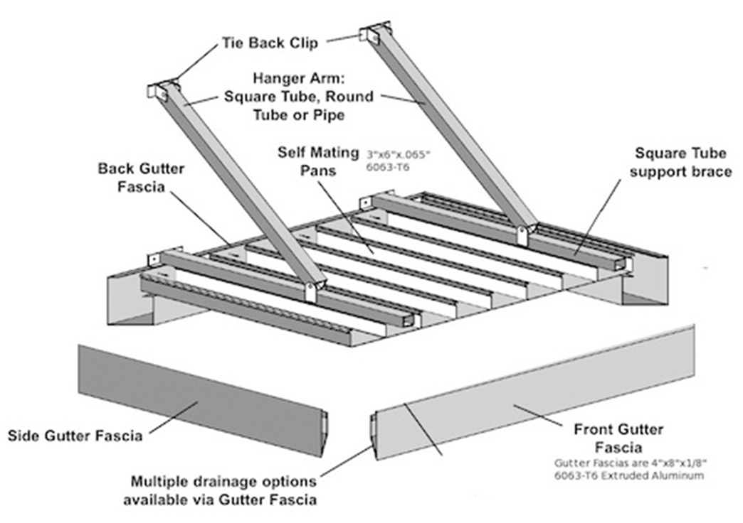 glass canopy system